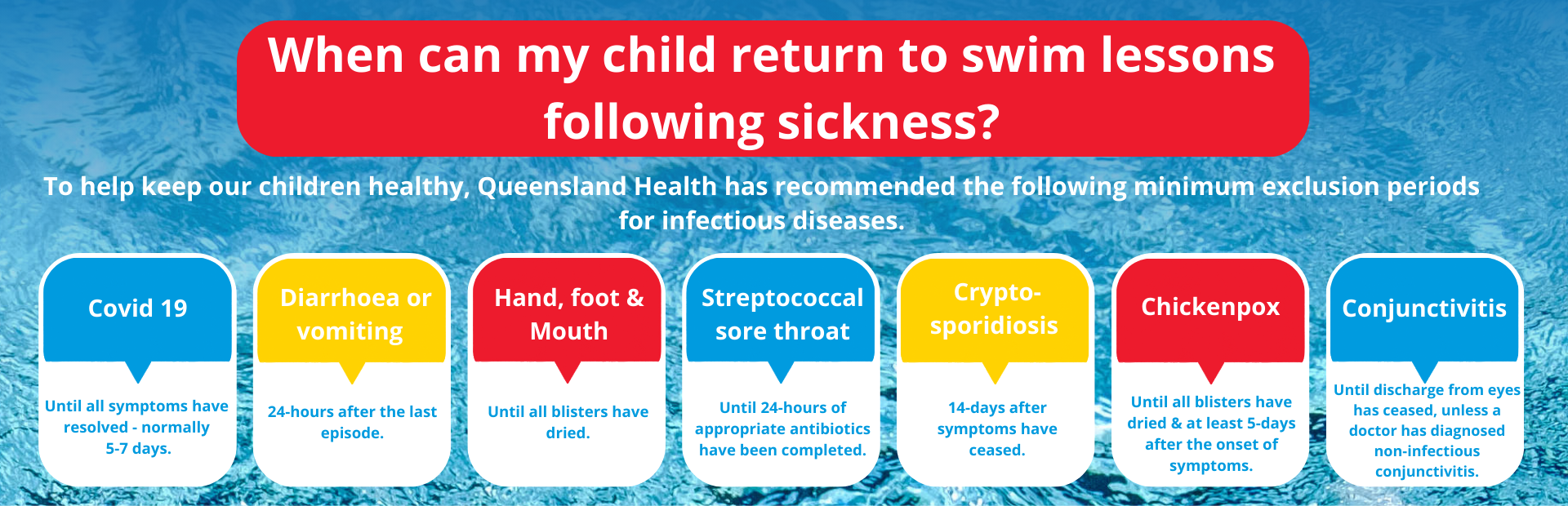 Should A Sick Child Go Swimming? When Not To Swim