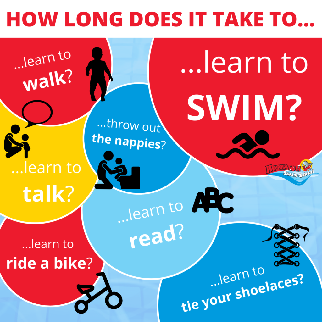 How Long Does it Take To Learn To Swim? Hampton Swim School